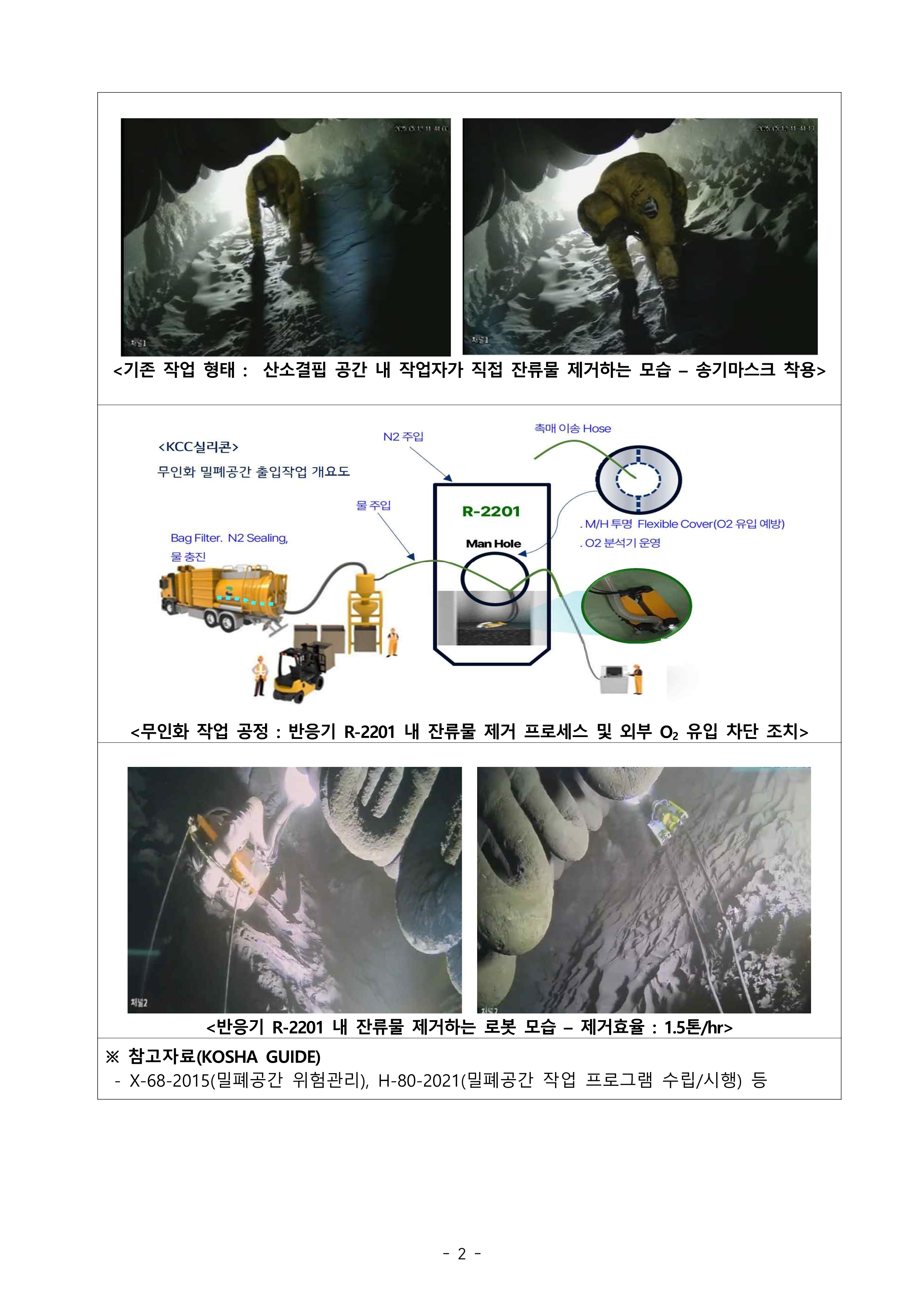 로봇을 활용한 밀폐공간작업 운영_KCC실리콘