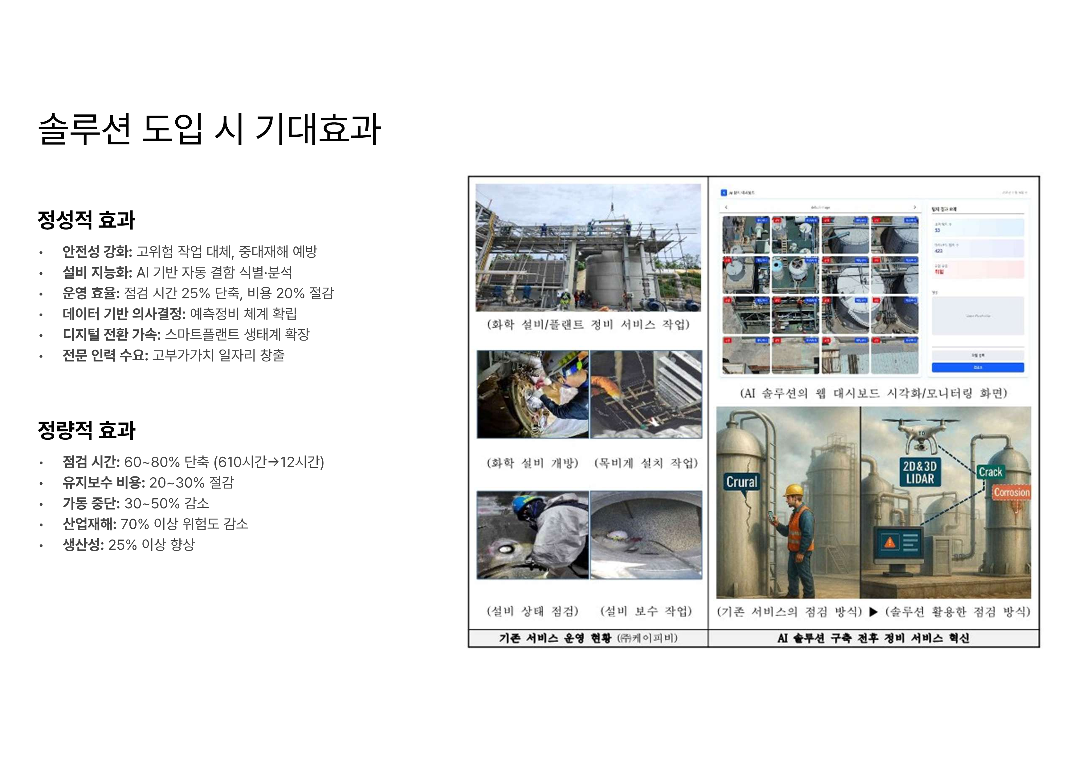 AI를 활용한 화학설비 균열,부식 자동탐지솔루션